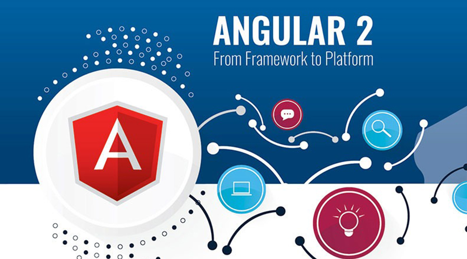 Alt text: "Angular 2 graphic with a large red shield logo and the text 'ANGULAR 2: From Framework to Platform' against a blue background. Connected icons depict chat, search, laptop, and lightbulb."