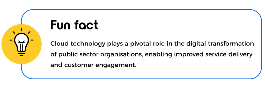 bbd digital transformation