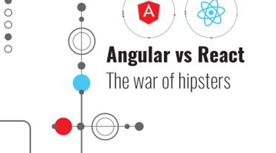 Angular versus React